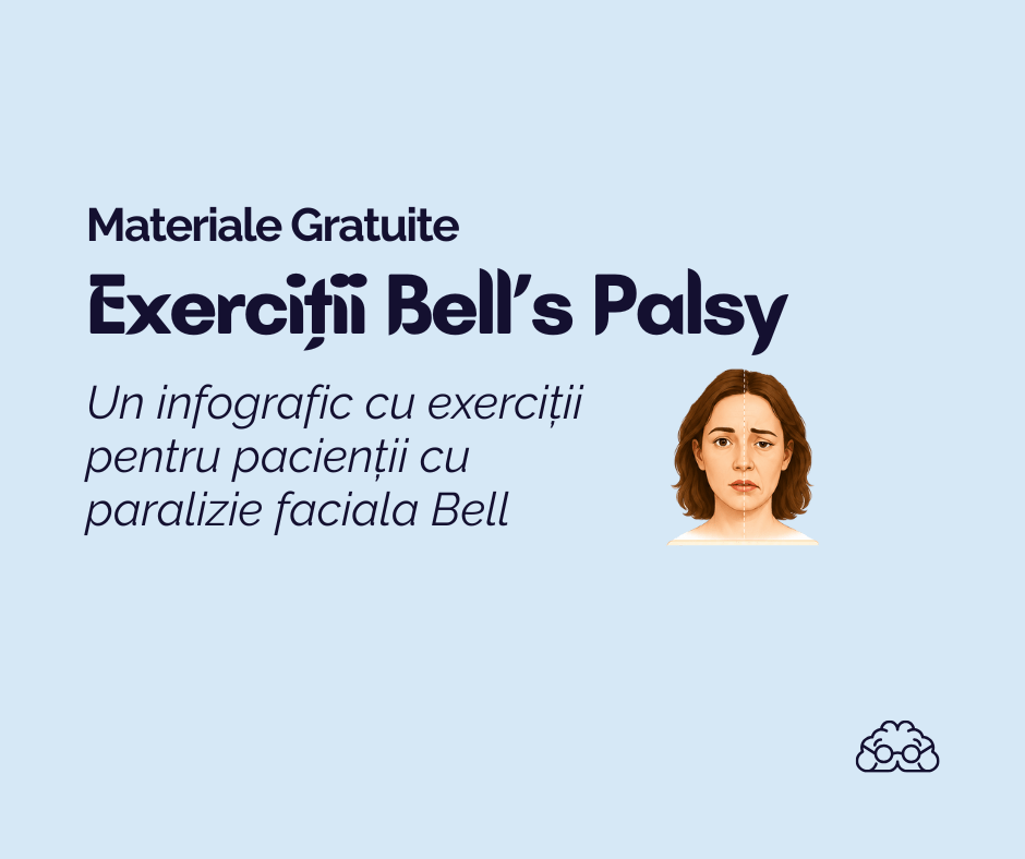 Exemplu de infografic cu exerciții – Paralizia facială Bell (Bell’s&nbsp;palsy)